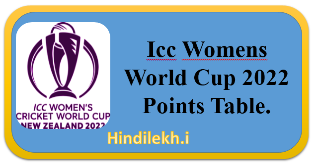 Icc Womens World Cup 2022